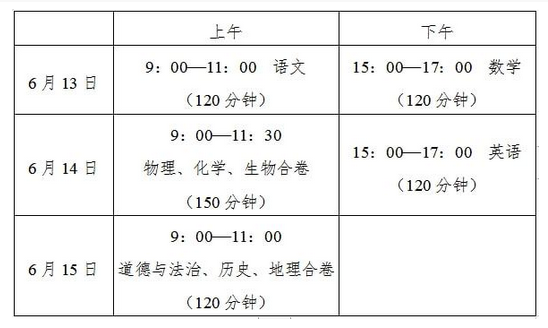 2022四川泸州中考时间是几月几日